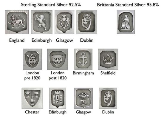 silver place hallmarks